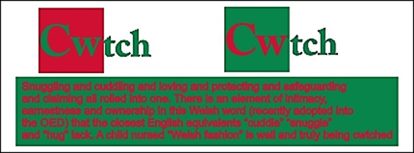 Coffee Mugs - Welsh