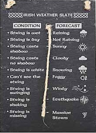 Hanging Plaque - Irish Weather Barometer